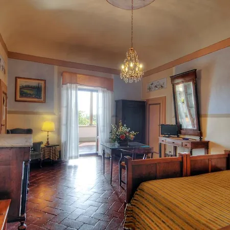 Hotel Villoresi